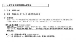 ▲大阪府緊急事態措置の概要①