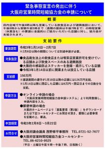 ▲「時短要請協力金」申請に関する資料